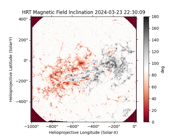 A plot from sunpy of a PHI Map showing a HRT image of magnetic field inclination.