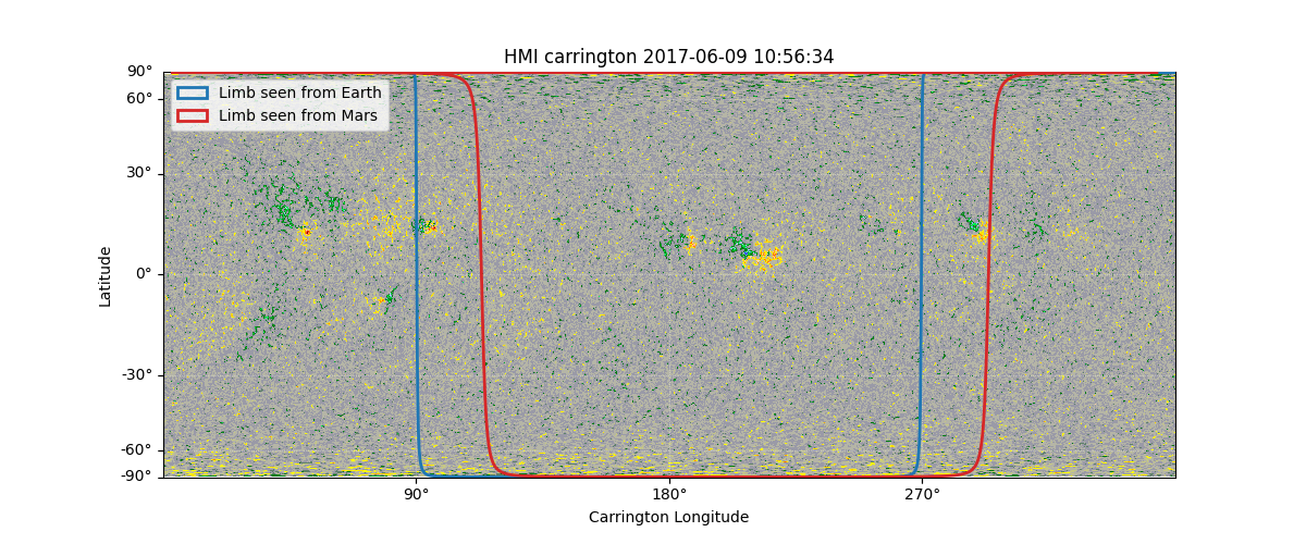 HMI carrington 2017-06-09 10:56:34
