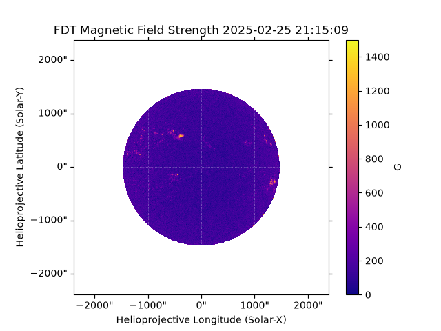 FDT Magnetic Field Strength 2025-02-25 21:15:09