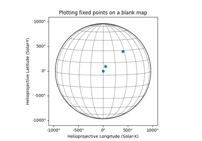 Plot positions on a blank map