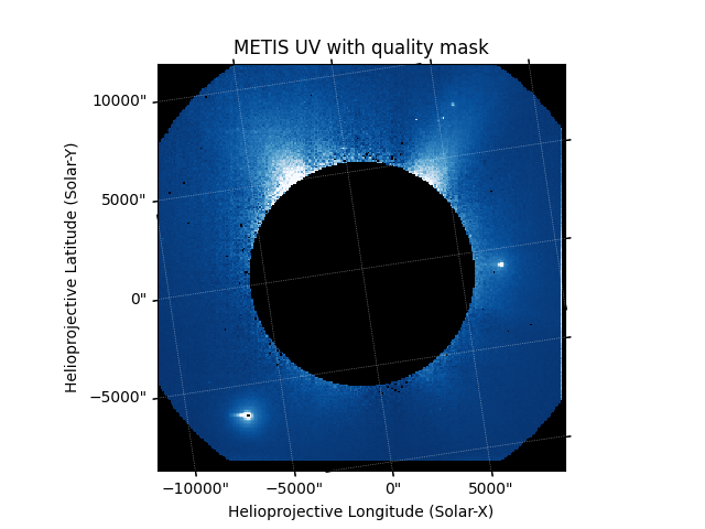 METIS UV with quality mask
