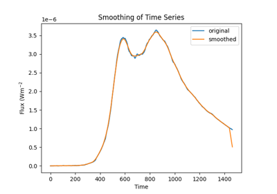 Smoothing of timeSeries data using convolution filters