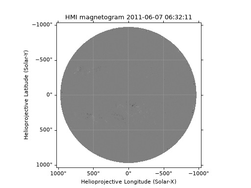 ../../_images/sunpy-map-sources-HMIMap-1.png