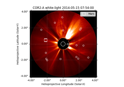 Identifying stars in a STEREO/SECCHI COR2 coronagraph image
