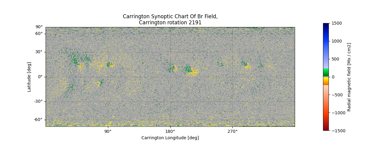Carrington Synoptic Chart Of Br Field, Carrington rotation 2191