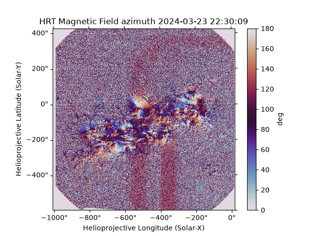 HRT Magnetic Field azimuth 2024-03-23 22:30:09