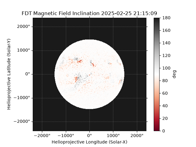 FDT Magnetic Field Inclination 2025-02-25 21:15:09