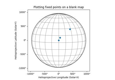 Plot positions on a blank map