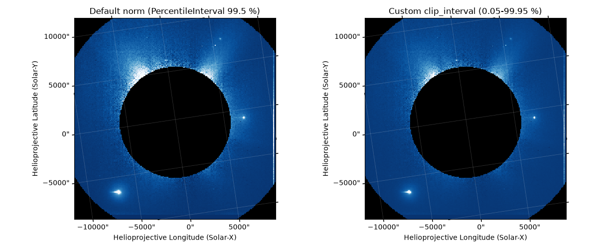 Default norm (PercentileInterval 99.5 %), Custom clip_interval (0.05-99.95 %)