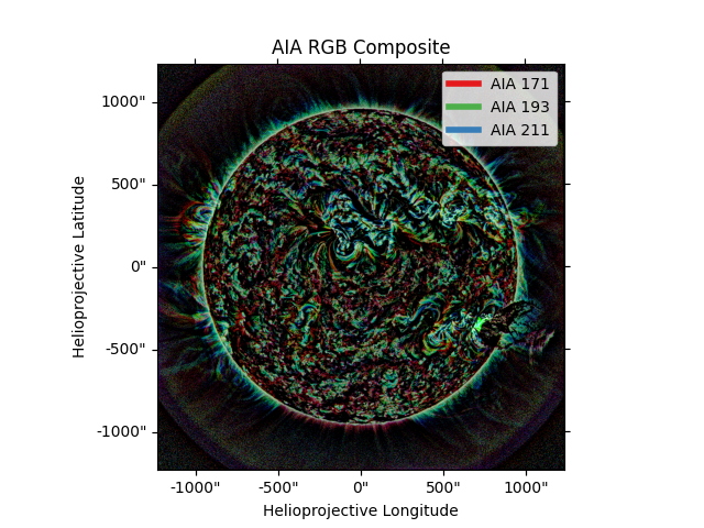 AIA RGB Composite