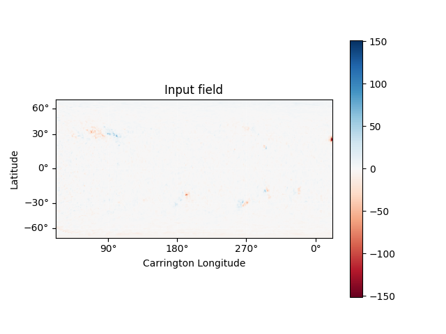 Input field